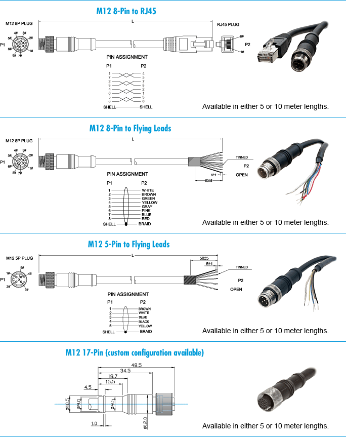 M12 Industrial Cable offering.gif